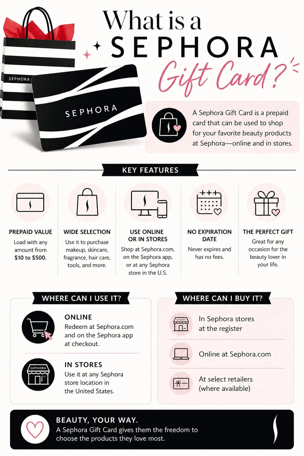 what is sephora gift card balance check